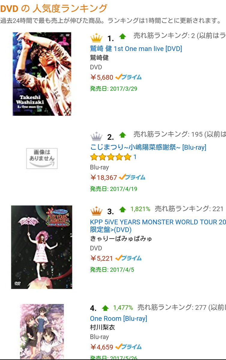 青木佑磨 学園祭学園 ベストセラー1位 鷲崎 健 1st One Man Live Dvd アトミックモンキー T Co 67y8rnym7s