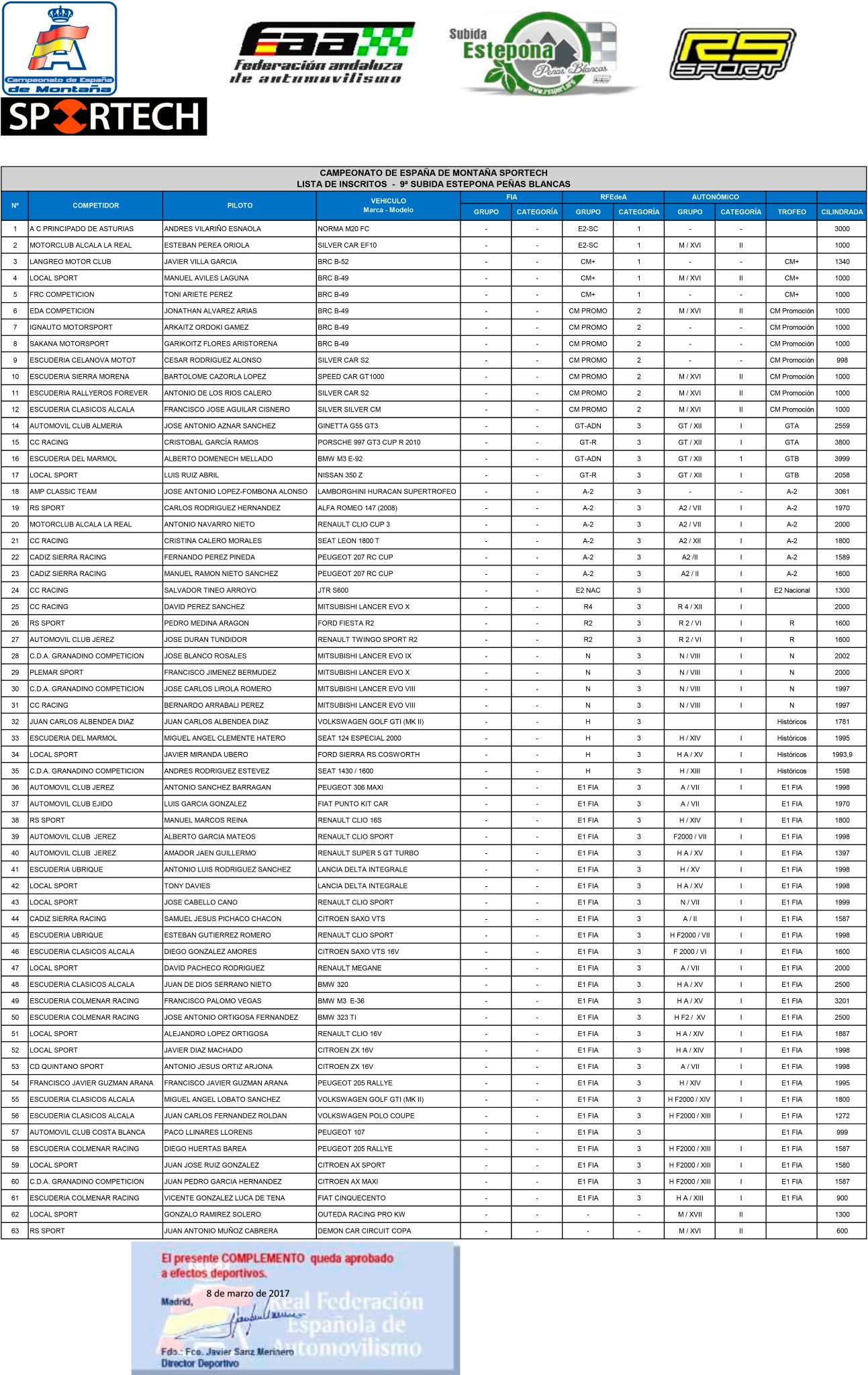 Subida a Estepona - Peñas Blancas [10-11-12 Marzo] C6eixarWgAE6GOc