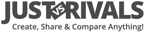 Our portfolio company <a href="/JustRivals/">Just Rivals</a> (JustRivals.com) is looking for #interns - please contact craig@JustRivals.com if interested