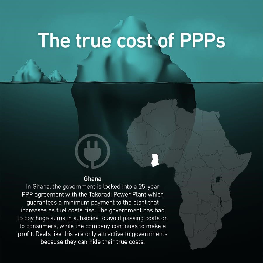 Agera! <a href="/PSIglobalunion/">Public Services International @psiglobalunion.bsky</a> uppmanar till internationell #solidaritet för att stoppa #privatisering av #vatten i #Nigeria act.stopcorporateabuse.org/p/dia/action3/…