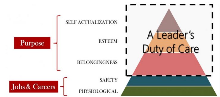 _happyHQ_'s tweet photo. Changing school culture and performance by adopting a duty of care for the workforce https://t.co/9uyDTga34X #ukedchat #socent #WomenEd https://t.co/H0RpK9czVE