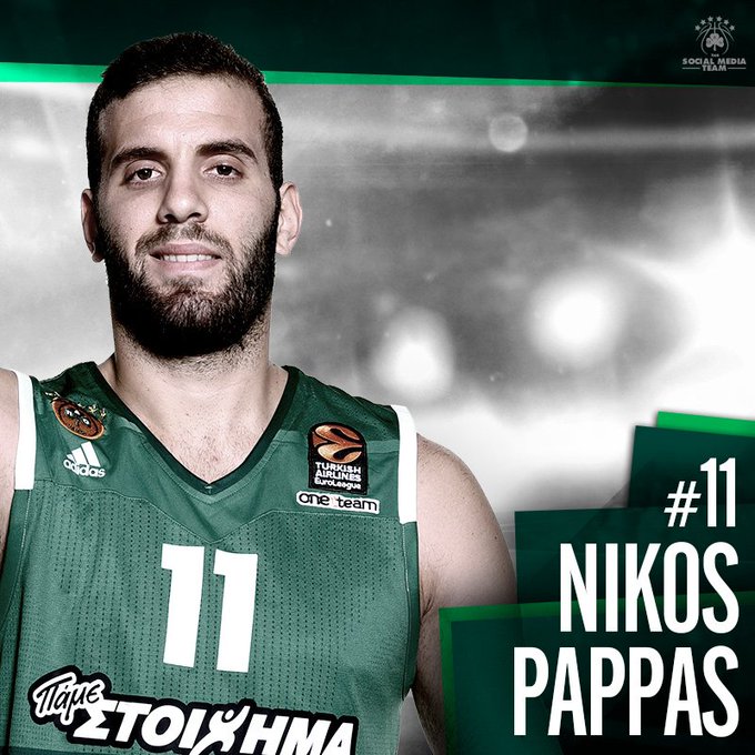 Προβολή εικόνας στο Twitter