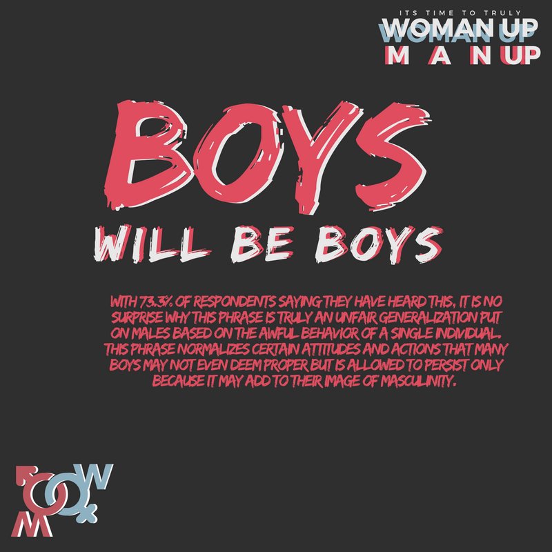 TimeToWoManUp's tweet photo. Here are four of the most sexist phrases that students from the ASHS have heard. Tell us if you have too!
#JustALabel
#WoManUp https://t.co/SJRROCqvSh