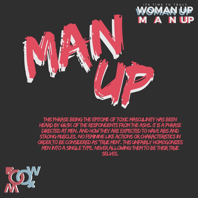 TimeToWoManUp's tweet photo. Here are four of the most sexist phrases that students from the ASHS have heard. Tell us if you have too!
#JustALabel
#WoManUp https://t.co/SJRROCqvSh