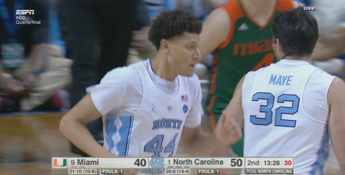 Canes lose at ACC tournament --- Miami falls to the top seed, North Carolina wins 78-53 https://t.co/RqyUHmlzfZ