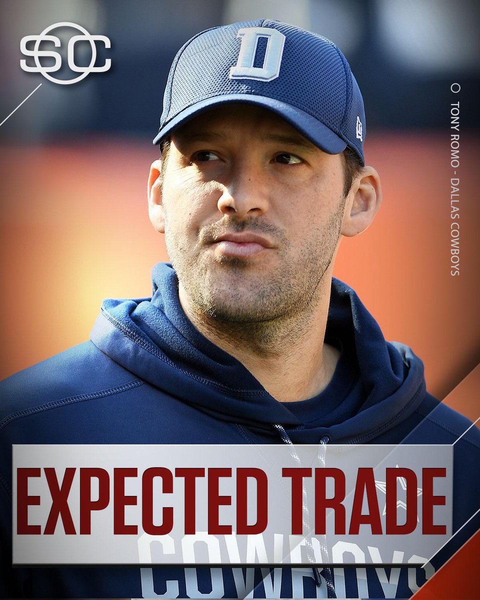 SportsCenter's tweet photo. Tony Romo is now expected to be traded rather than released. The Cowboys believe they have a trade that will work for Romo, per @mortreport. https://t.co/acjKXA5AIk