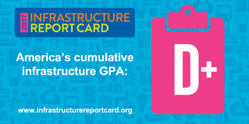 ASCETweets's tweet image. America's infrastructure has been given a cumulative GPA of D+. It's time to invest in our future: ow.ly/ftI6309KMmV #Built4TheFuture