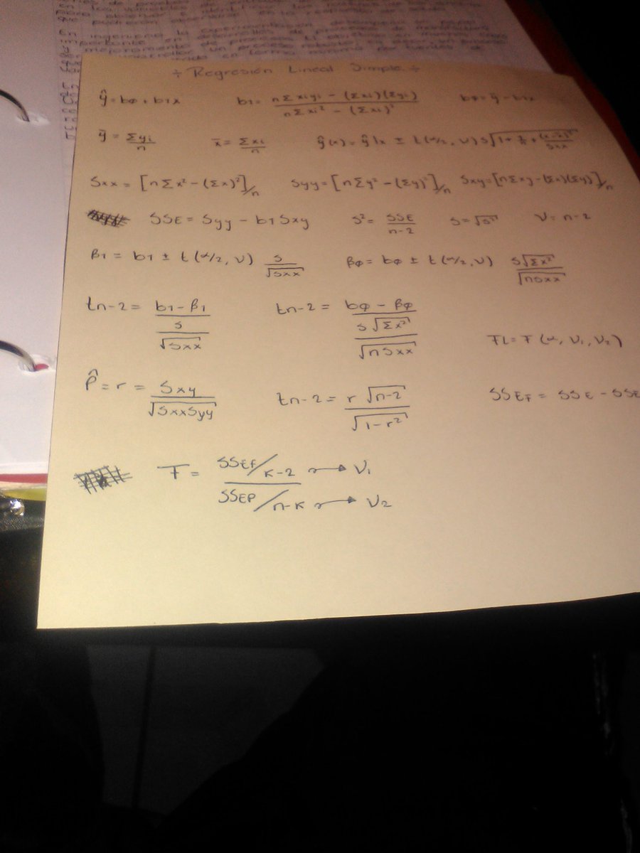 HaboNunez's tweet photo. Situación actual:
Vomitando formulas. 😓

#SoyPantera #ITCH #IdustrialEngineering #Engineering https://t.co/1wLWAZ4rHs