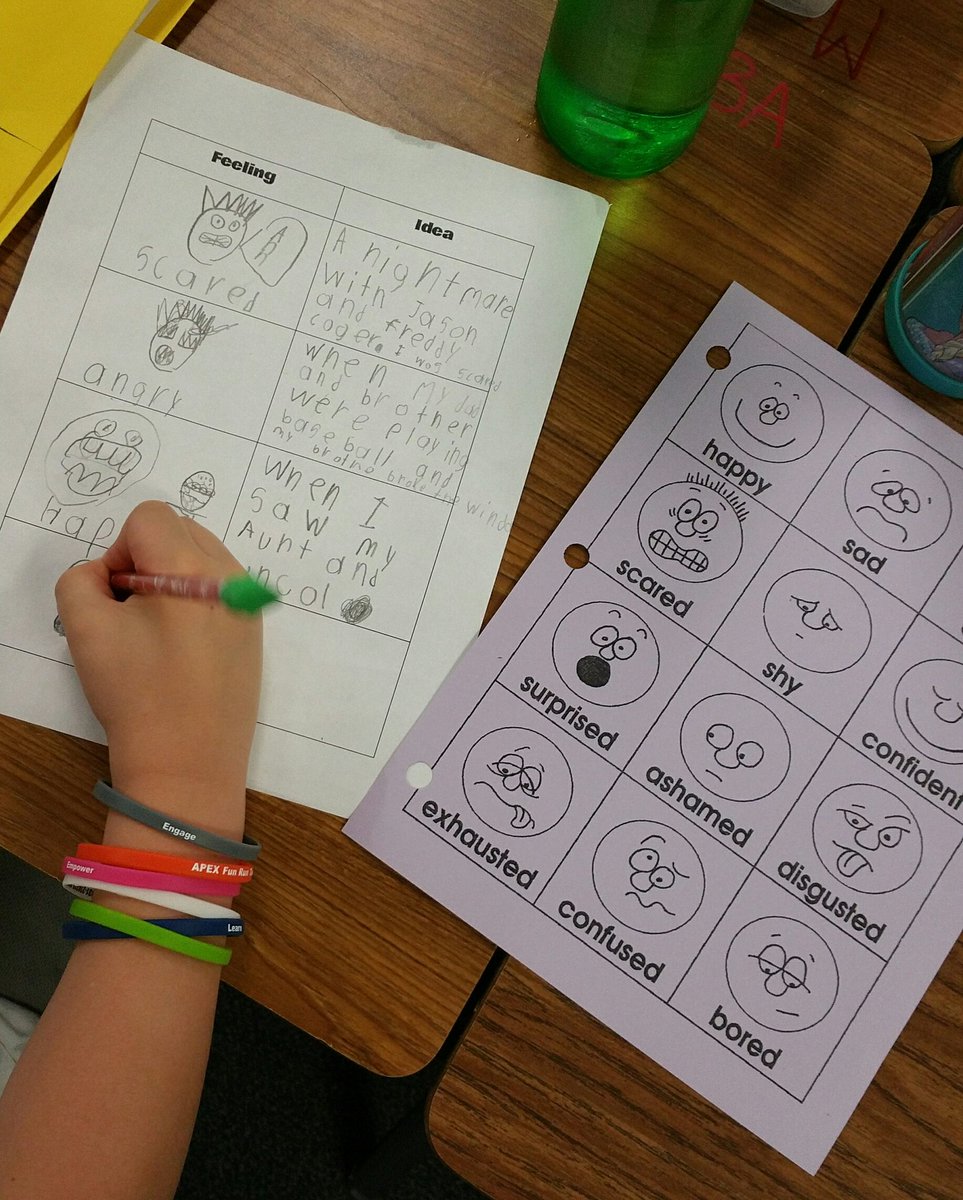 We are thinking of an emotion, thinking of a time we felt that way, &amp; writing about it. Thanks to #thewritingstrategiesbook for the idea!