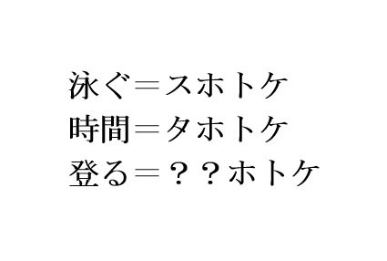 ayapan94's tweet photo. 世界遺産ミニ謎解き・セカナゾ】
謎解き難易度：★★☆☆☆
世界遺産の知識：不要

今日の問題です。答えはカナで2文字。DMでも回答可。お気軽に。#チョイ謎 #セカナゾ #解けたらRT https://t.co/iT6cSGvtKg