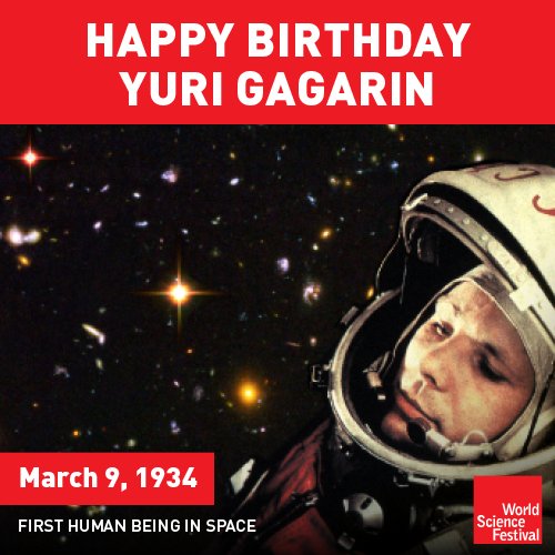 Happy Birthday, Yuri Gagarin! 