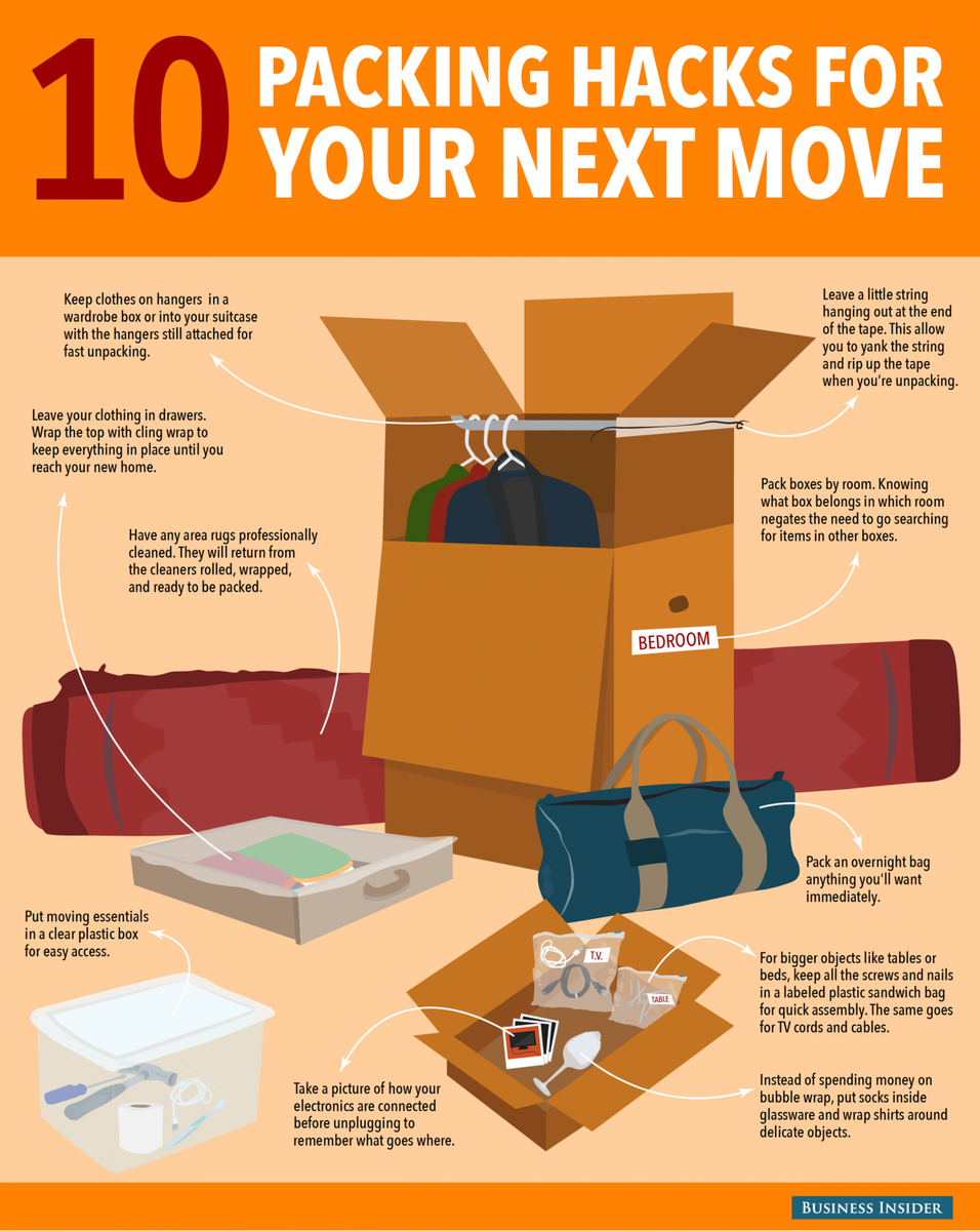 AllStateVanLine's tweet photo. Check out these Packing Hacks For Your Next Move courtesy of Business Insider. https://t.co/wN9njIbZOB