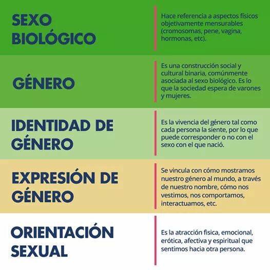 FundacionAMA_AC's tweet photo. https://t.co/KxaJgwuuSV