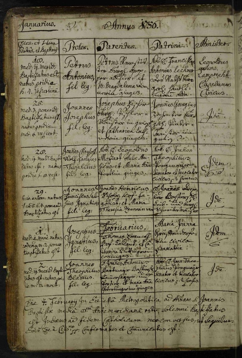 qidenus's tweet photo. This is the birth certificate of a very famous Austrian composer, if not the most famous one. Can you spot him? ;) https://t.co/NLU8JmvHa9