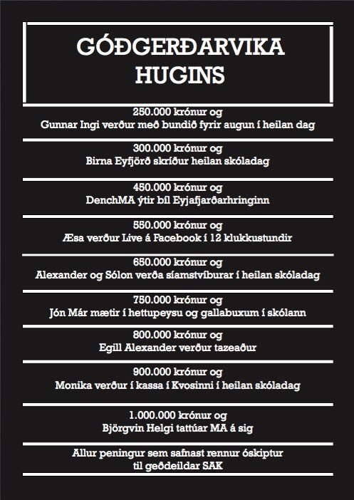Góðgerðarvika Hugins í fullum gangi!
Hjálpið okkur að styrkja Geðdeild SAK
Kt:470997-2229
Rn:0162-05-261530
350.000kr safnaðar eftir 1 dag😀