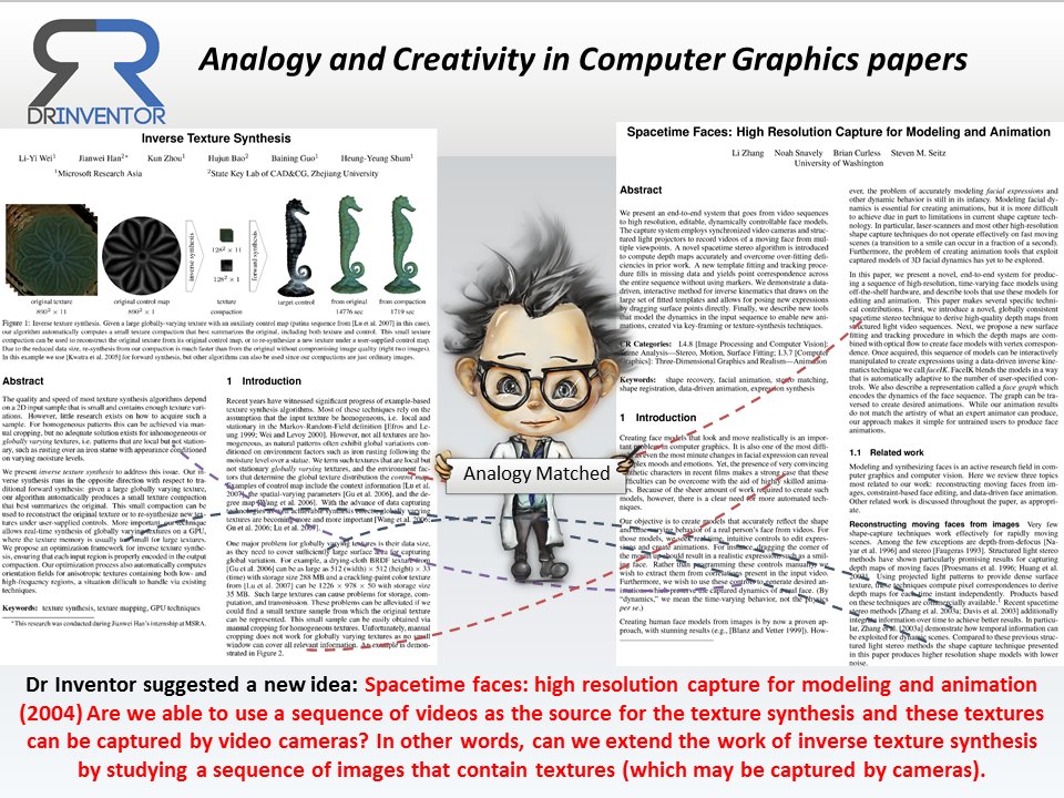 DrInventor tweet media