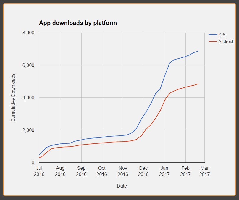 imactivate tweet media