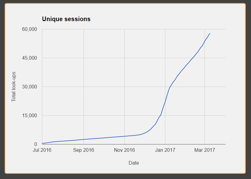 imactivate tweet media