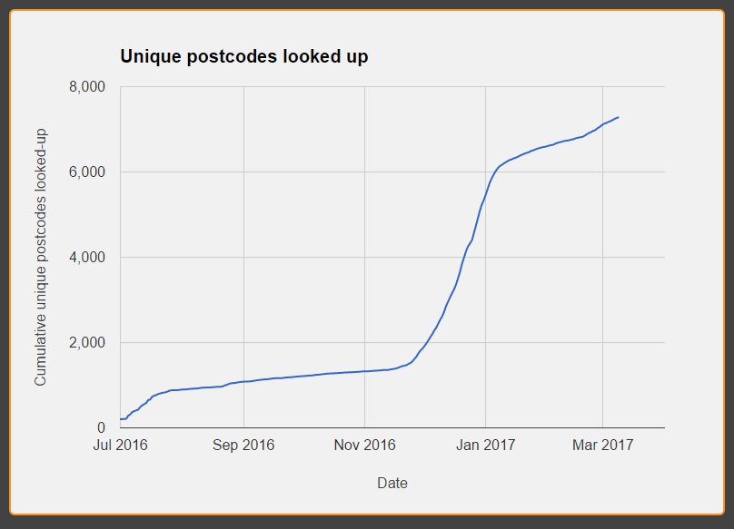 imactivate tweet media