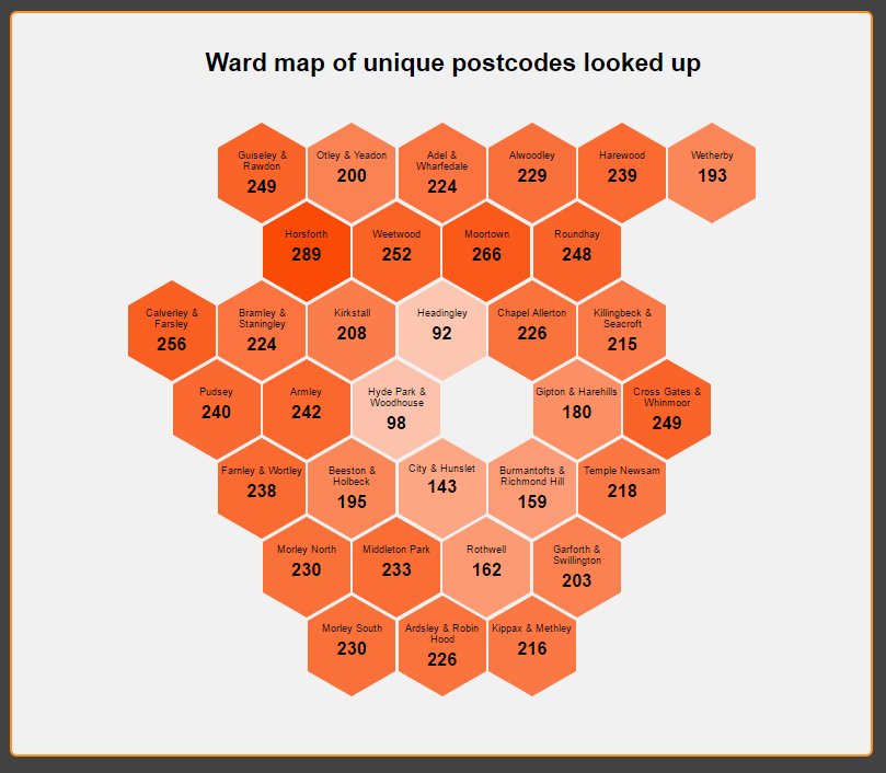 imactivate tweet media