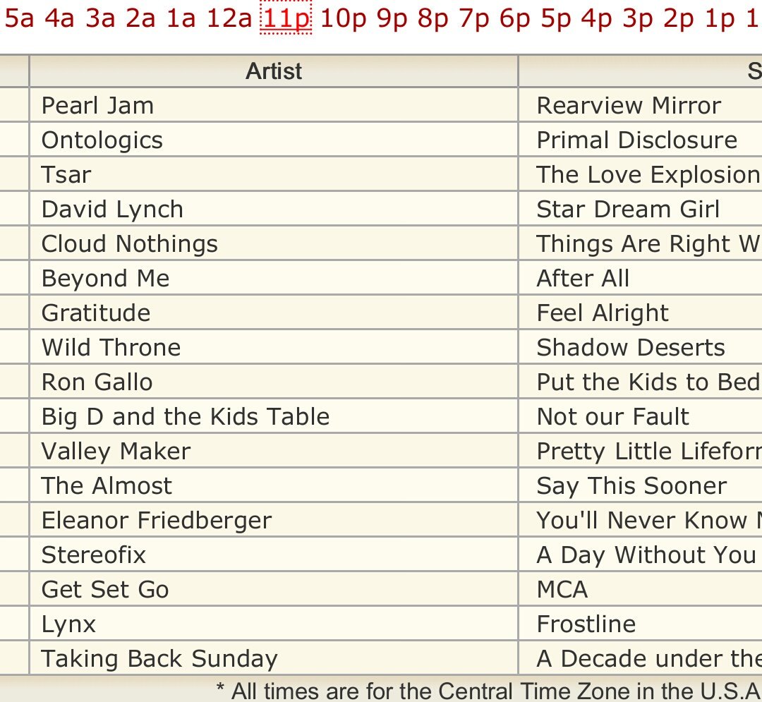Ontologics's tweet photo. @pnut Our track is still spinning, and it's among some good company on 91x KXUL in LA!! #primaldiscourse #proghop #collegeradio https://t.co/rxJivdmyTN