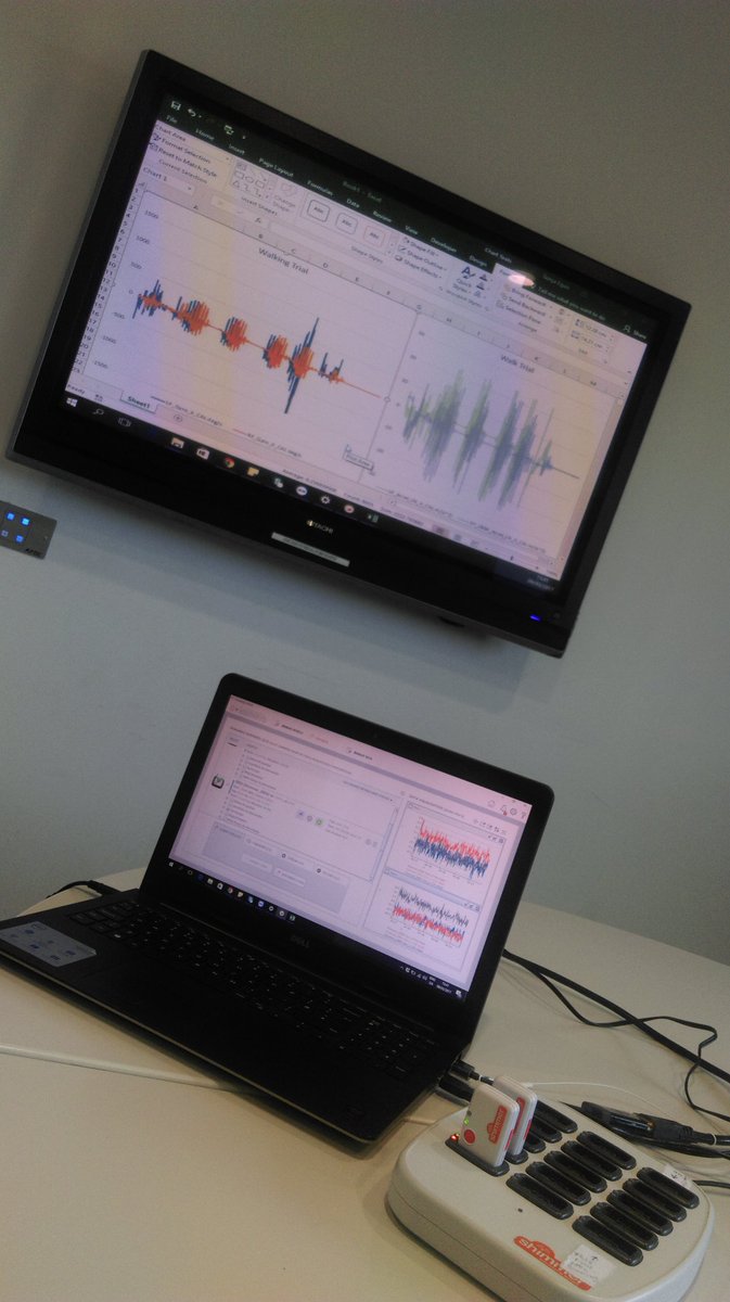 SonjaEgan's tweet photo. Because I do human testing to make sure my horse research goes to plan 🐎🔬 #equineresearch #personalsensing #nosonjasharmedinthemaking https://t.co/kvibo5KPGU