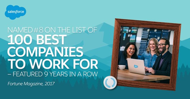 carolschemo's tweet photo. Proud to work at @Salesforce, Fortune’s #8 Best Company to Work For! https://t.co/odROux4Hdr https://t.co/U6Pha3Rk3l