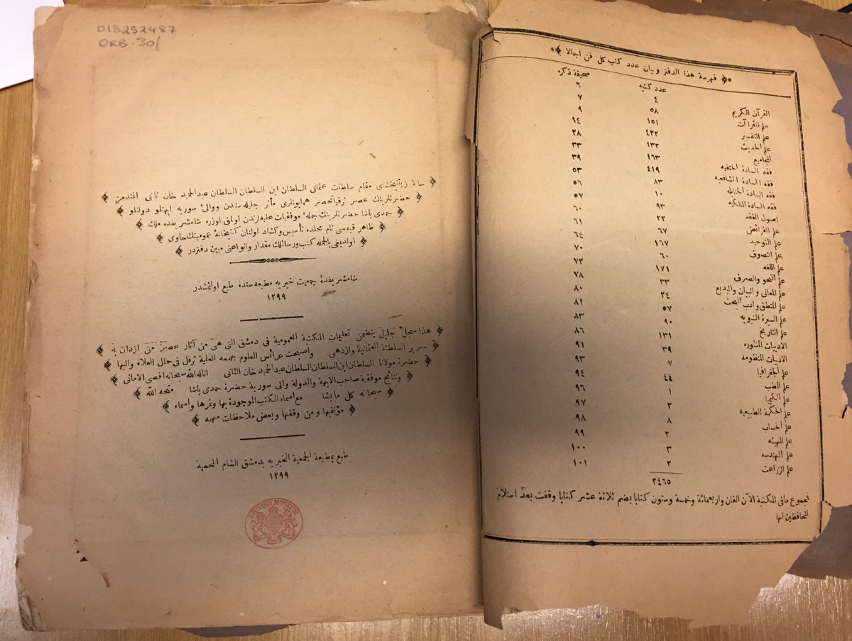A rare find in BL Arabic backlog: catalogue of al-Maktabah al-'Umūmīyah in Damascus, published 1881/2