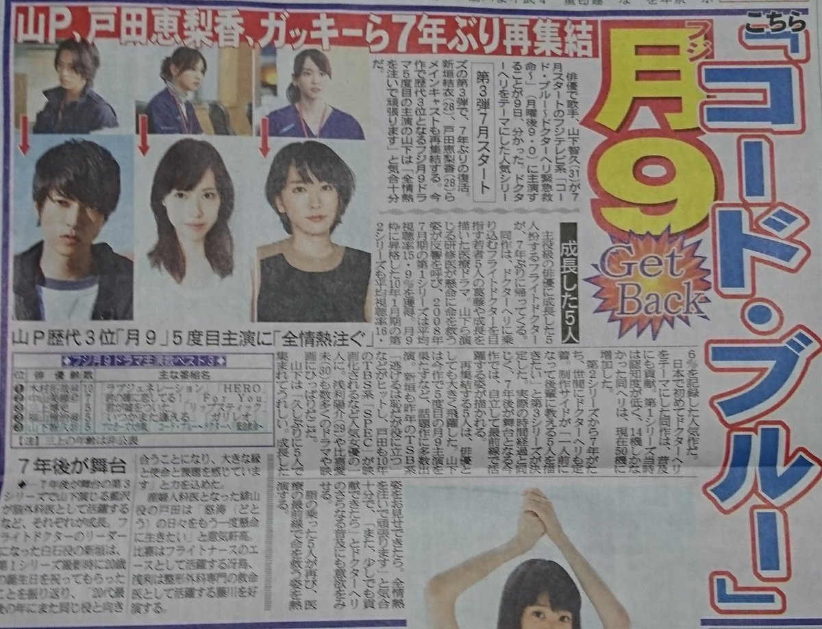 コード ブルー 7年ぶりに月9枠で復活 キャストも同じで成長した5人が見られる これを支えにした医療従事者の人も Togetter コード ブルー 7年ぶりに月9枠で復活 キャストも同じで成長した5人が見られる これを支えにした医療従事者の人も Togetter