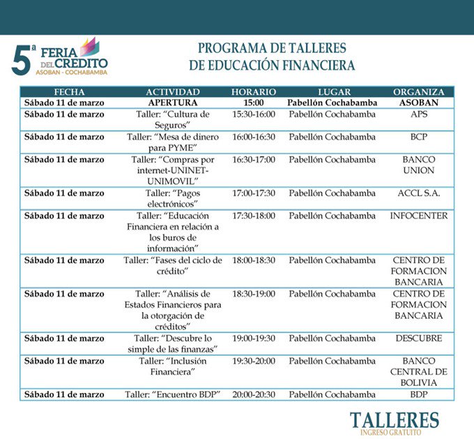 CDCCBA's tweet image. FERIA DEL CREDITO 2017 – COCHABAMBA cdccba.wordpress.com/2017/03/09/fer…