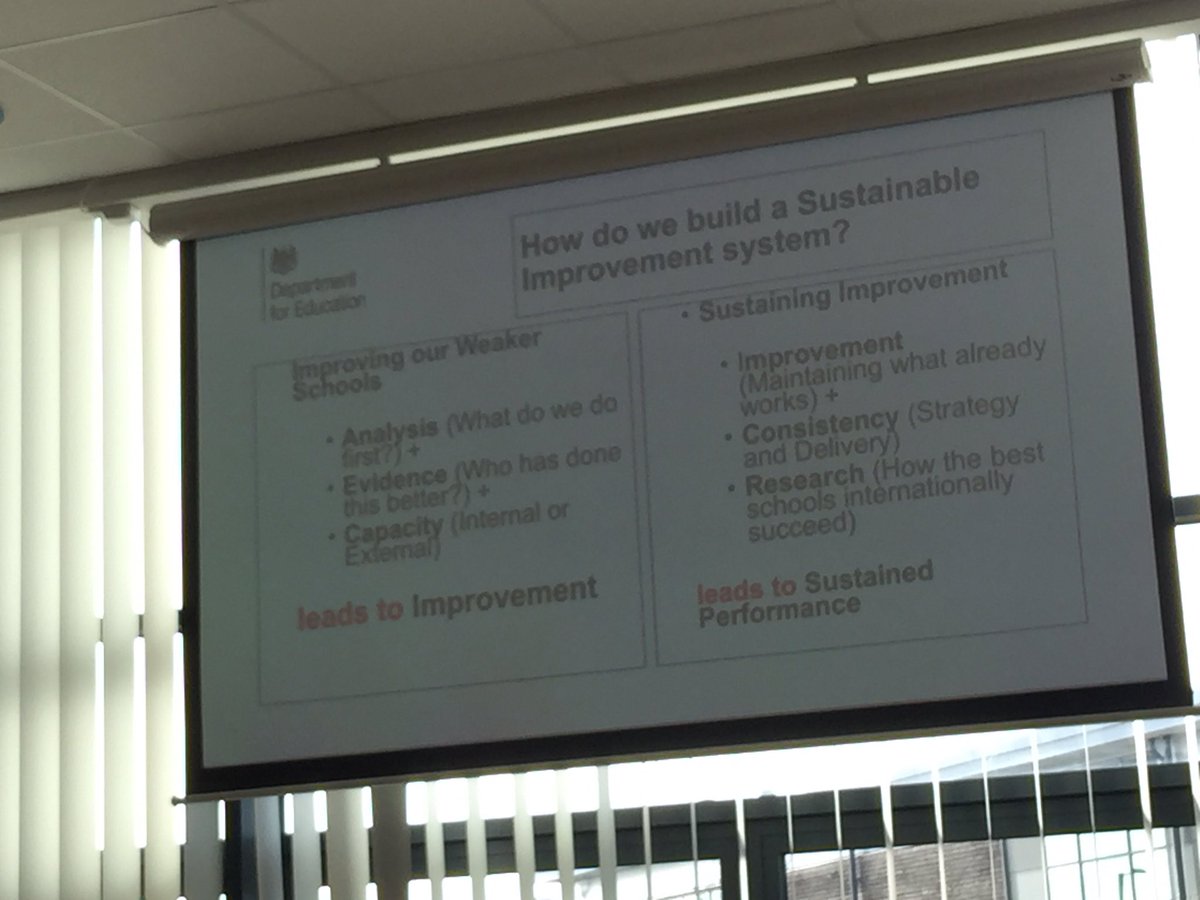 DavidSammels's tweet photo. @Carter6D @vianclark clarifying the differing positions 1) improving standards 2) sustaining school improvement #EDSW17 day of learning TY https://t.co/MEFN2H2HzU