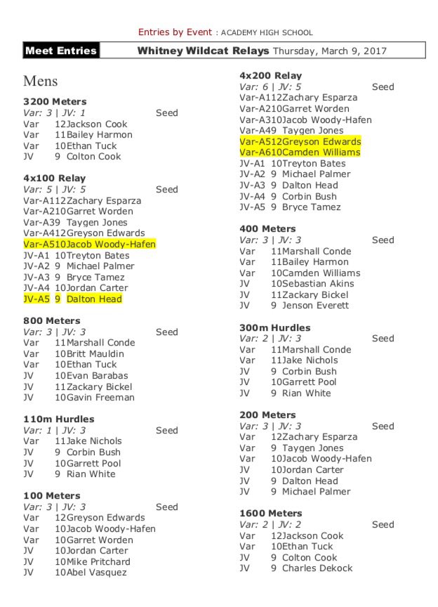 AISDBeeBoosters's tweet photo. Best of luck to our following #AHSBeeTRACK & FIELD ATHLETES as they compete at tonight's track meet in Whitney:#flybumblebeesfly #stingem https://t.co/oGGRPux4rT