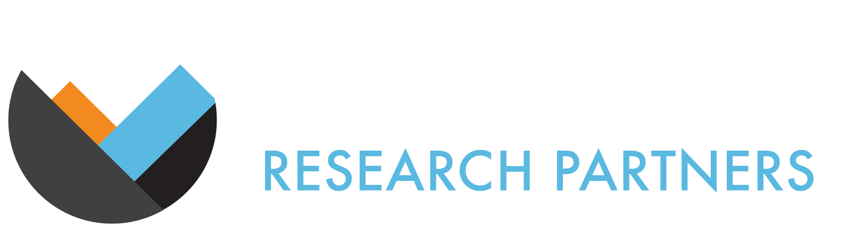wernerj71's tweet photo. Great overview of #RecruitmentMarketing landscape: Aptitude Index Report - Recruitment Marketing 2017 https://t.co/ejXWQSHp5J https://t.co/T50EEKhhns