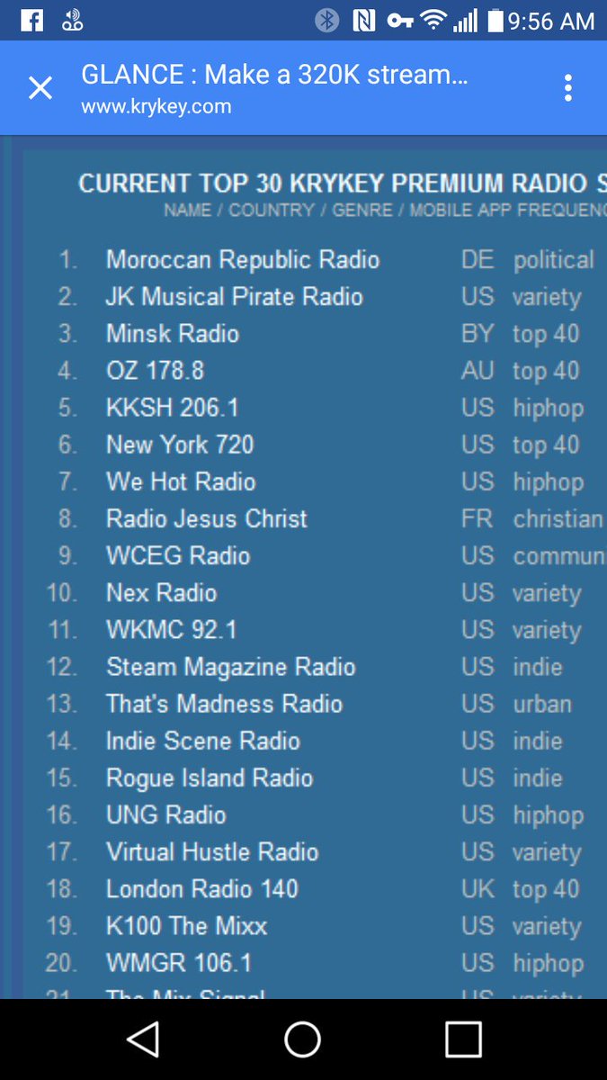 wehotradio's tweet image. @wehotradio #Wehotradio