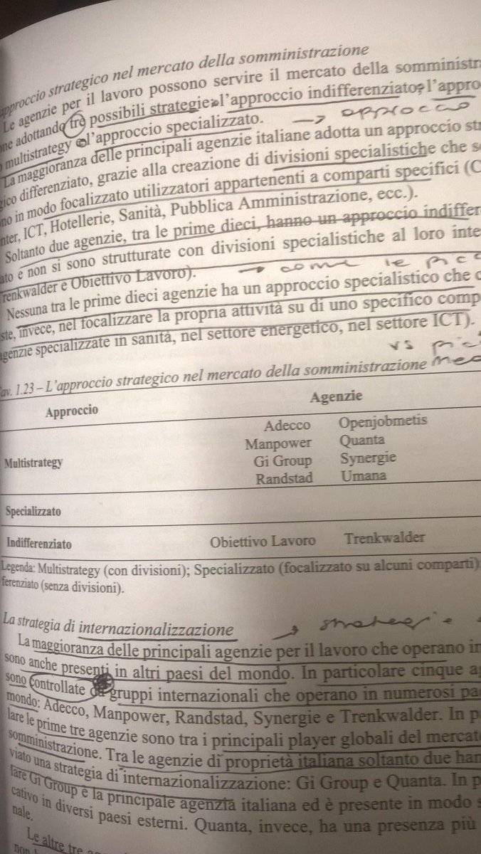 a_dascenzo's tweet photo. 4. Scelte organizzative delle #Apl:diversificazione dei servizi e somministrazione 2° approccio specializzato #PhD_AD #Consiglio #Moschera https://t.co/Mz5EWx2hbl