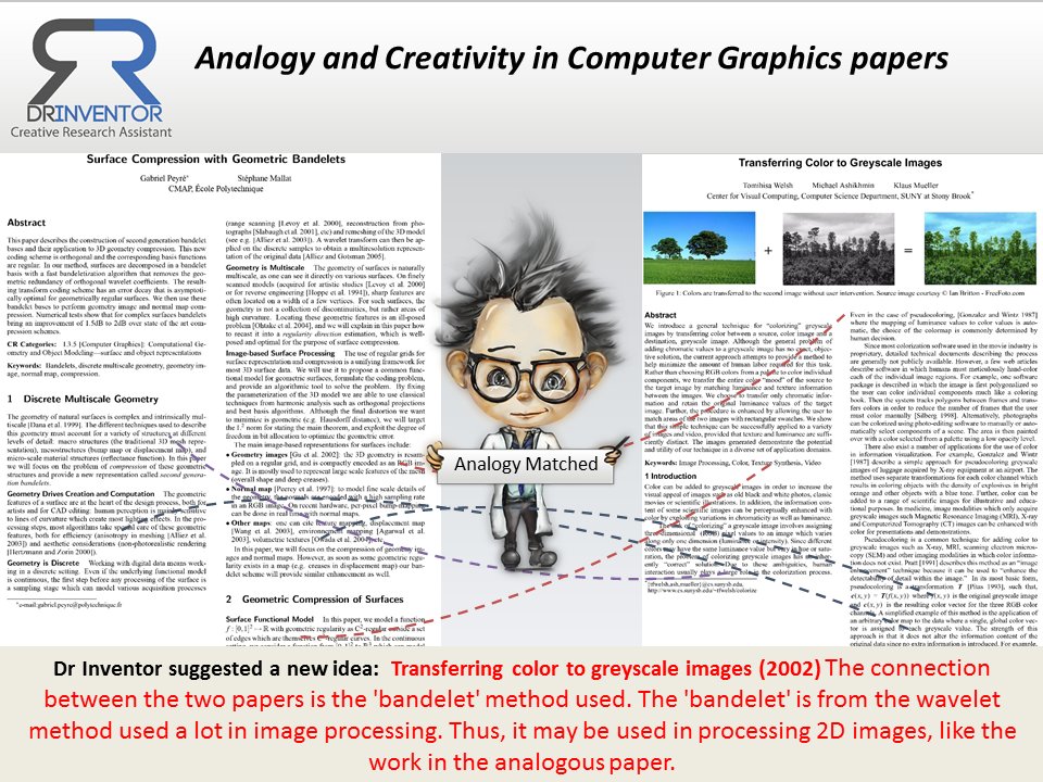 DrInventor tweet media