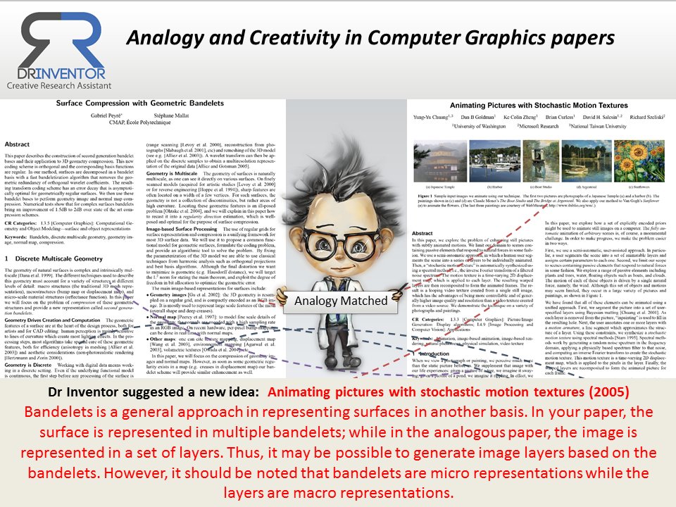 DrInventor tweet media