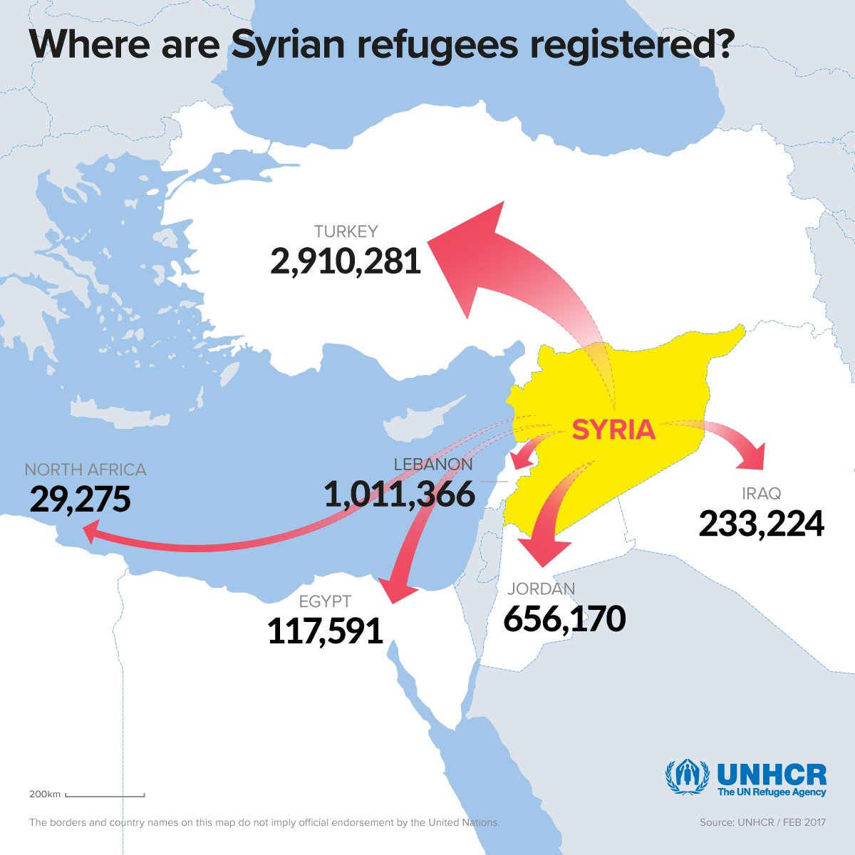 Refugees's tweet photo. 6 years of war. 6 years of fleeing home.
Where are Syrians being hosted now? 
#SyriaCrisis #WithRefugees https://t.co/bQDbATD0rz https://t.co/veuYFvLbTl