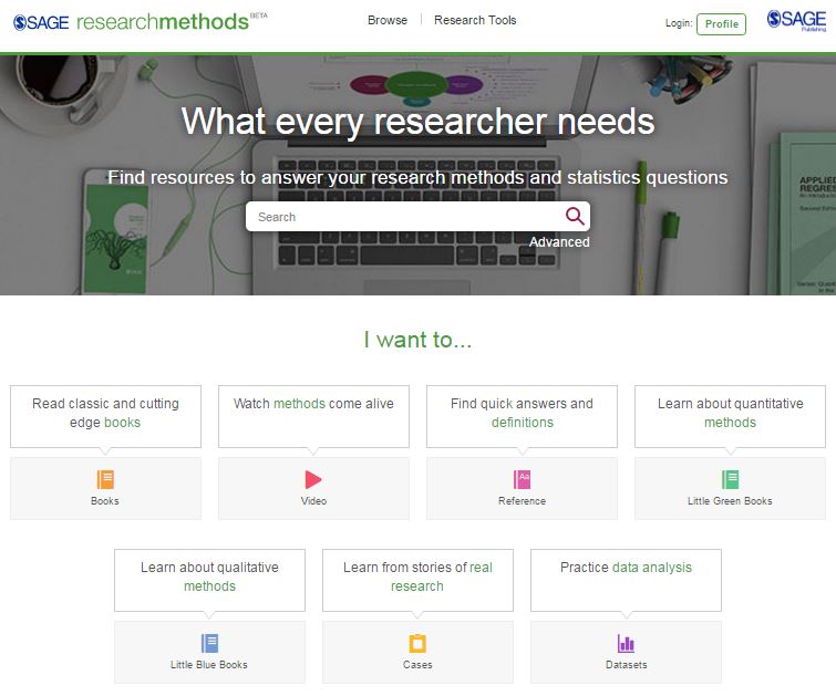 Sage_Methods's tweet photo. The SAGE Research Methods suite is better than ever, and you can try it for free. What are you waiting for? https://t.co/4RJjAz5eIy https://t.co/hJpKWGcfbS