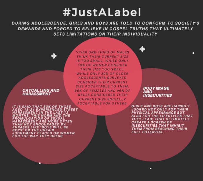 TimeToWoManUp's tweet photo. Sexism isn't only seen in our childhood but in adolescence too. Join us as we deconstruct certain stigma in this stage of life. #JustALabel https://t.co/dZVtYXjO4l
