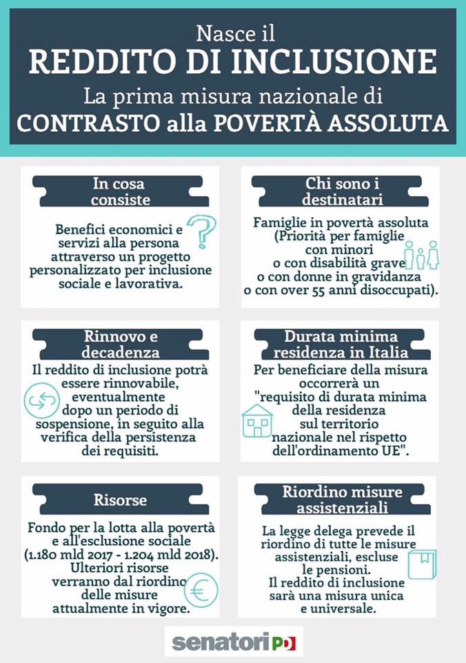 PdTeramo's tweet photo. Approvato https://t.co/154Nm1dTPZ