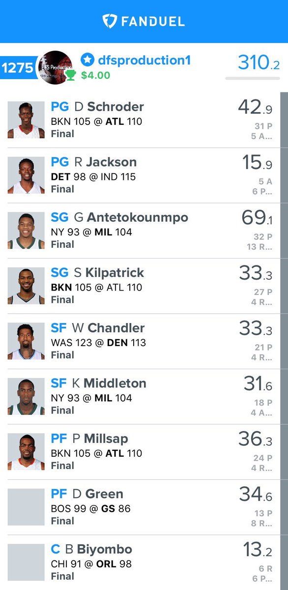 DFS_Production's tweet photo. Last night's #FanDuel!!🔥🔥 #NBA #DFS #DFSProduction #MoneyTeam @aliveonarrival2 @DFSDAILYNEWS @dailyDFSking 💰💰
DM for more info! 🏀💰🏀💰🏀 https://t.co/szsFylP94M