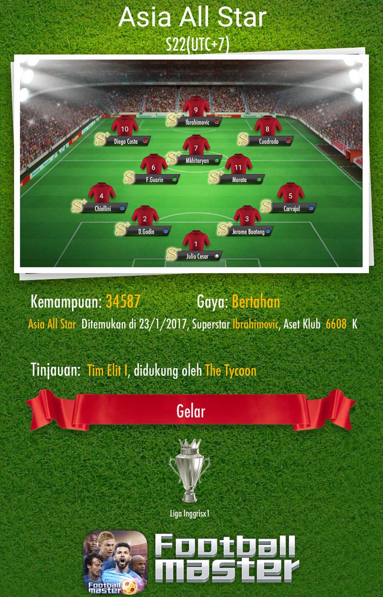 Ivansyah_adam's tweet photo. Asia All StarTim Inti https://t.co/NH6y3VDeZa