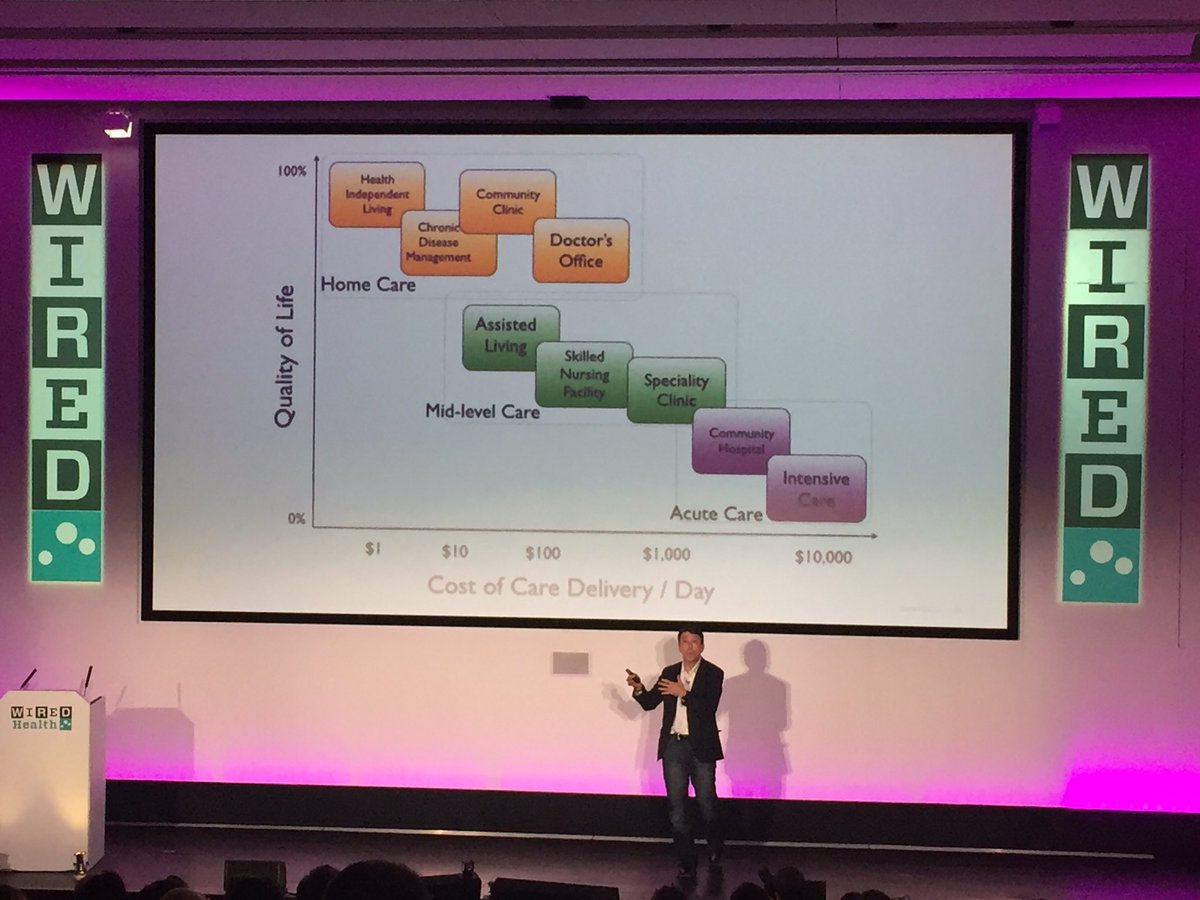 Digital Health Today tweet media