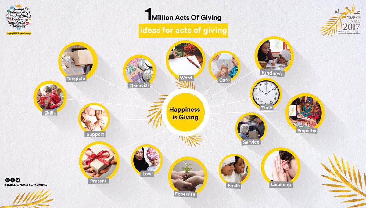 OhoodAlRoumi's tweet image. Immaterial &amp;amp; material modes of giving are abundant. A smile, service, collaboration, volunteerism #happinessIsGiving
