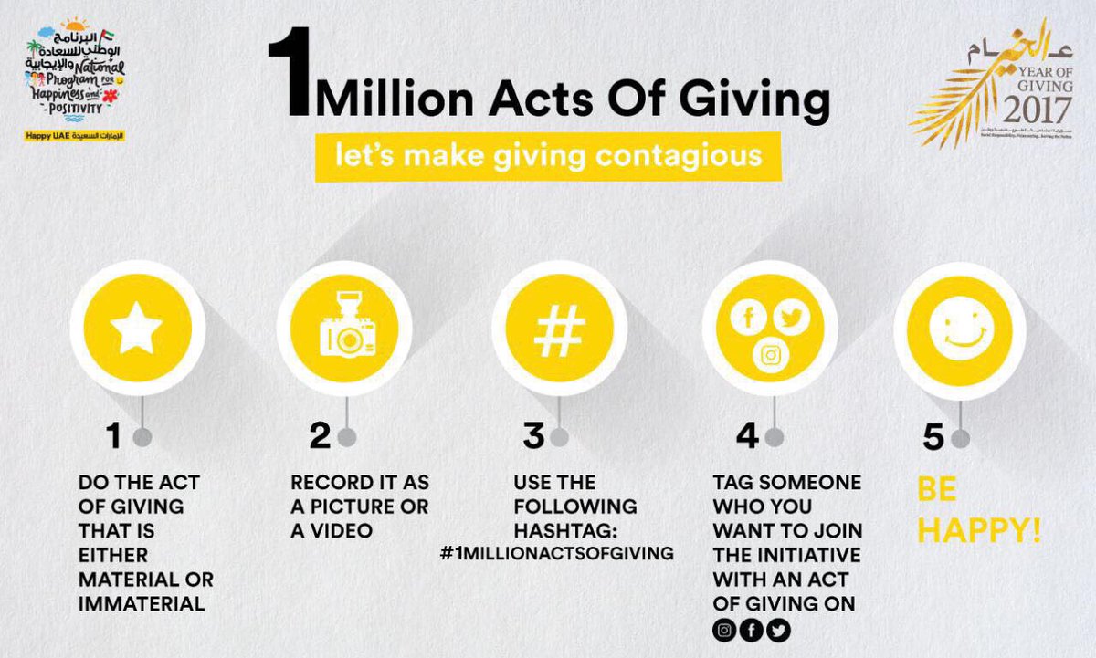 OhoodAlRoumi's tweet image. Let's summon the virtue of #giving as a nation by posting the different modes of #giving with a picture or a short video