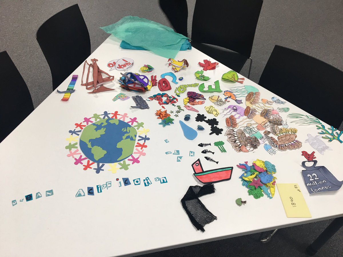 Who says science can't be fun! #FieldBahamas #OceanAcidification #Science #ExeterMarine