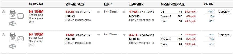 Минеральные воды брянск поезд