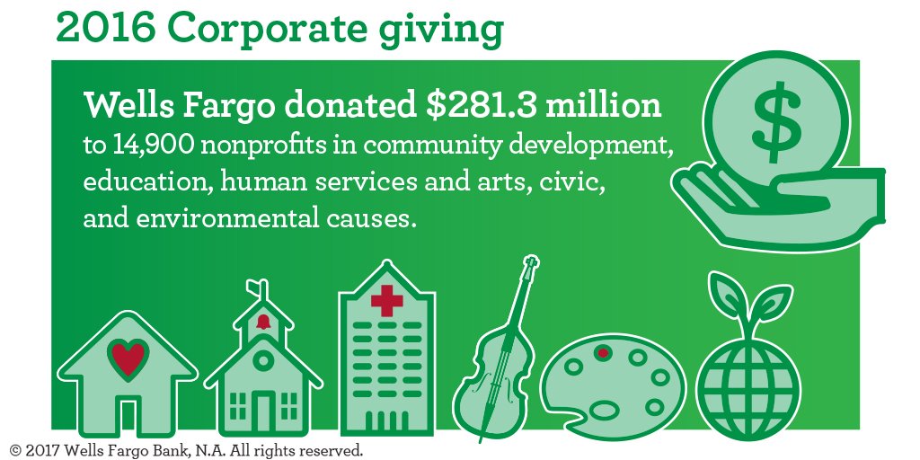 Mike Rizer (@mikeprizer) | Twitter