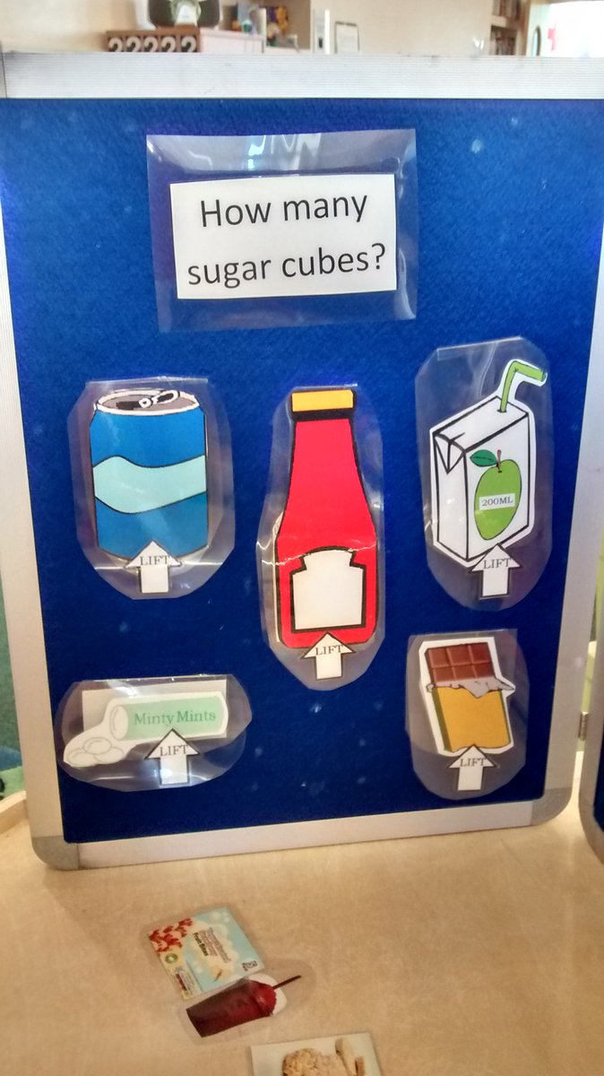AirthNursery's tweet photo. Learning all about sugar content and healthy food. #healthydiet #avoidingdiabetes @airthprimary https://t.co/n2FGL3tIL5